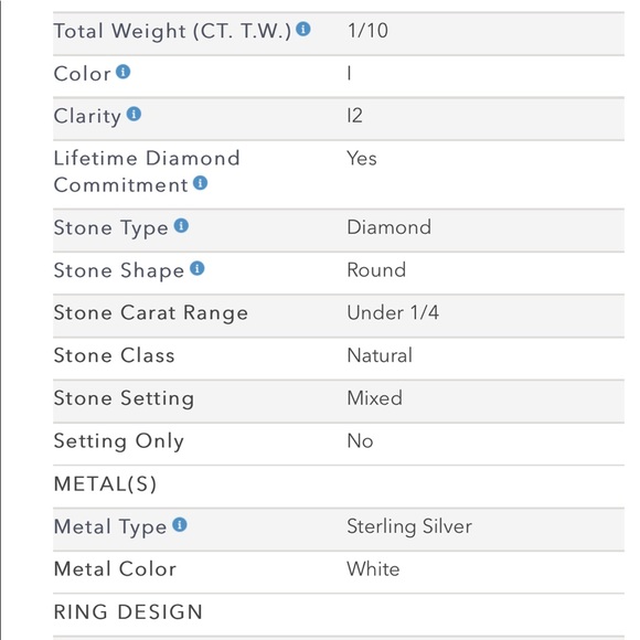 Kay Jewelers Printable Ring Size Chart